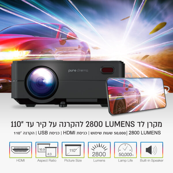 ⁦מקרן לד LUMENS 2800 להקרנה על קיר עד “110⁩ – תמונה ⁦3⁩