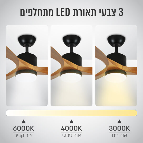 ⁦מאוורר תקרה "OUTDOOR 56 עם תאורת CCT ושלט - שחור⁩ – תמונה ⁦3⁩