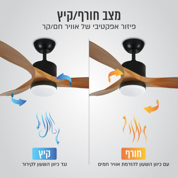 ⁦מאוורר תקרה "OUTDOOR 56 עם תאורת CCT ושלט - שחור⁩ – תמונה ⁦4⁩