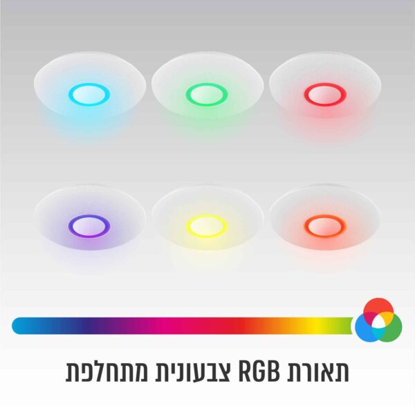 ⁦מנורת תקרה עם תאורה RGB ורמקול בלוטוס⁩ – תמונה ⁦4⁩