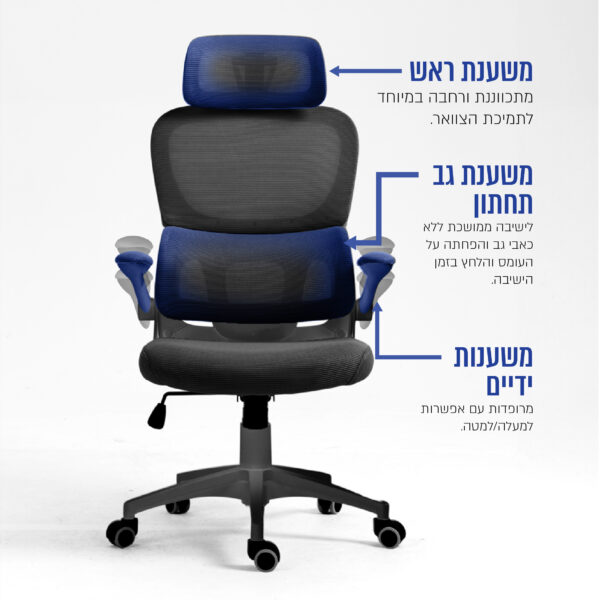 ⁦כיסא מנהל ארגונומי עם גב רשת ומשענת ראש⁩ – תמונה ⁦3⁩
