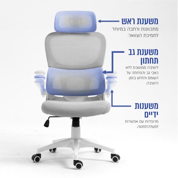 ⁦כיסא מנהל ארגונומי עם גב רשת ומשענת ראש⁩ – תמונה ⁦5⁩