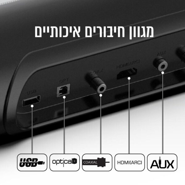 ⁦מקרן קול עם סאב וופר אלחוטי 330W⁩ – תמונה ⁦4⁩