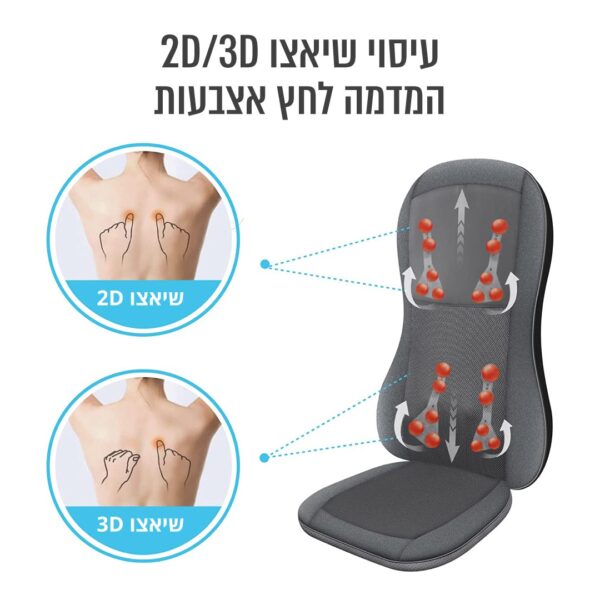 ⁦מושב עיסוי שיאצו לגב משולב פונקציות וחימום אינפרא⁩ – תמונה ⁦4⁩
