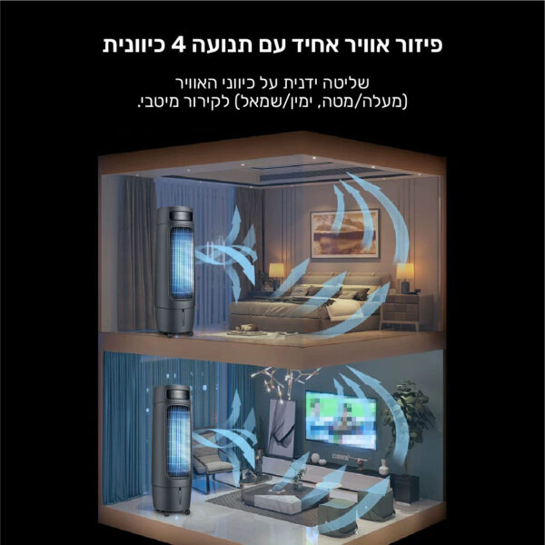 ⁦מצנן אוויר 150W מיכל מים 81 ליטר 3 מהירויות וטיימר⁩ – תמונה ⁦4⁩