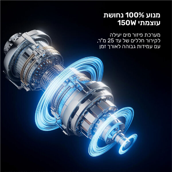 ⁦מצנן אוויר 150W מיכל מים 81 ליטר 3 מהירויות וטיימר⁩ – תמונה ⁦6⁩