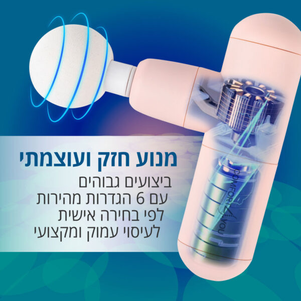 ⁦אקדח עיסוי קומפקטי נייד לשחרור והקלה על השרירים⁩ – תמונה ⁦2⁩