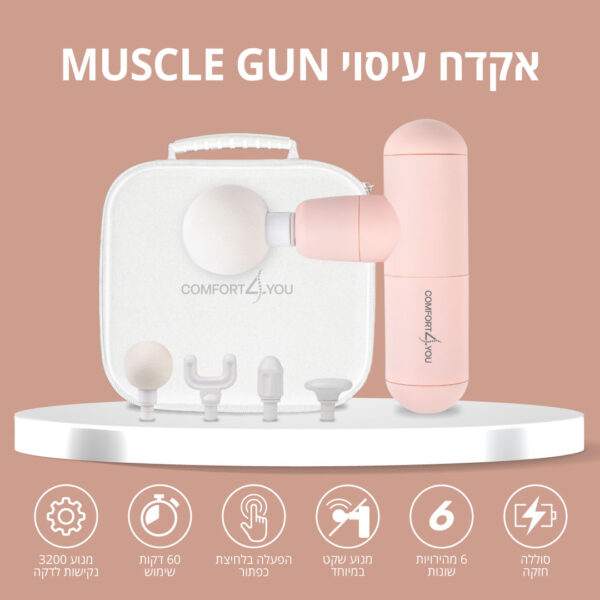⁦אקדח עיסוי קומפקטי נייד לשחרור והקלה על השרירים⁩ – תמונה ⁦5⁩