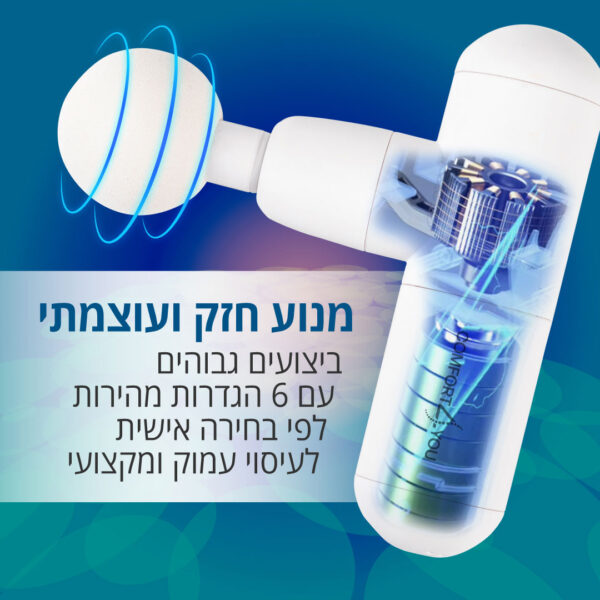 ⁦אקדח עיסוי קומפקטי נייד לשחרור והקלה על השרירים⁩ – תמונה ⁦2⁩