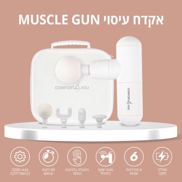 ⁦אקדח עיסוי קומפקטי נייד לשחרור והקלה על השרירים⁩ – תמונה ⁦5⁩