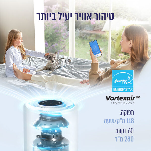 ⁦מטהר אוויר חכם עם שליטה באפליקצייה⁩ – תמונה ⁦5⁩