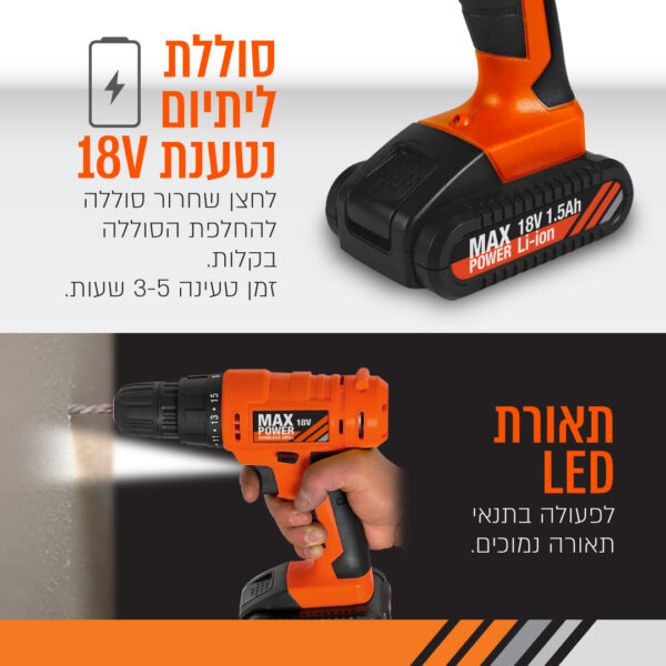 ⁦סט מברגה אימפקט נטענת 18V עם 45 חלקים⁩ – תמונה ⁦5⁩