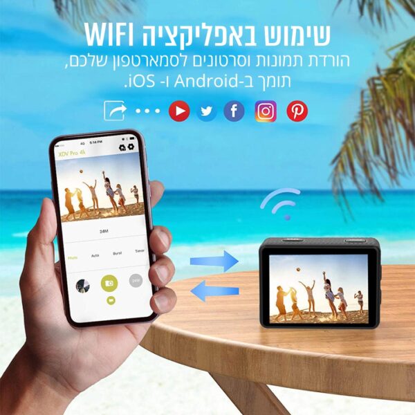 ⁦מצלמת אקסטרים עמידה במים באיכות 4K⁩ – תמונה ⁦2⁩