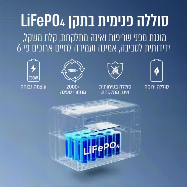 ⁦תחנת כוח ניידת בהספק 537.6wh⁩ – תמונה ⁦5⁩