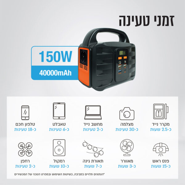 ⁦תחנת כוח ניידת בהספק 148Wh כולל שקע חשמל⁩ – תמונה ⁦2⁩