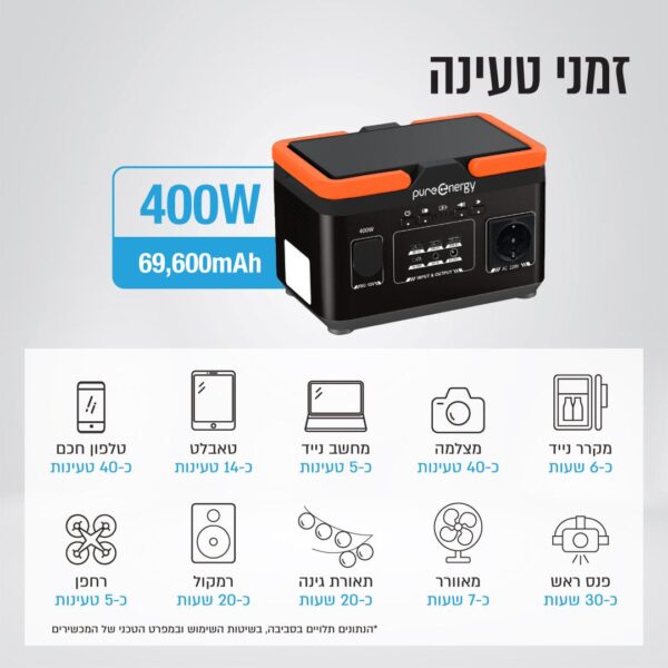 ⁦תחנת כוח ניידת בהספק 222.7Wh כולל שקע חשמל⁩ – תמונה ⁦5⁩