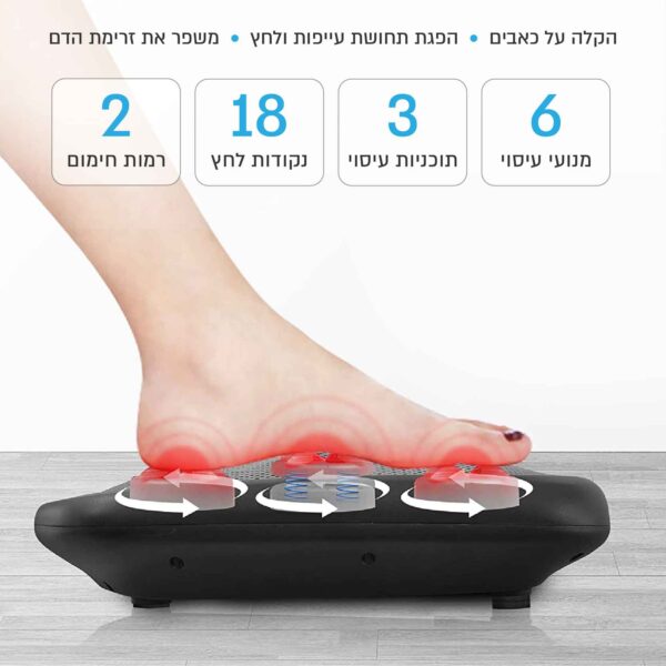 ⁦מכשיר עיסוי לכפות הרגליים בשיטת שיאצו עם חימום⁩ – תמונה ⁦5⁩