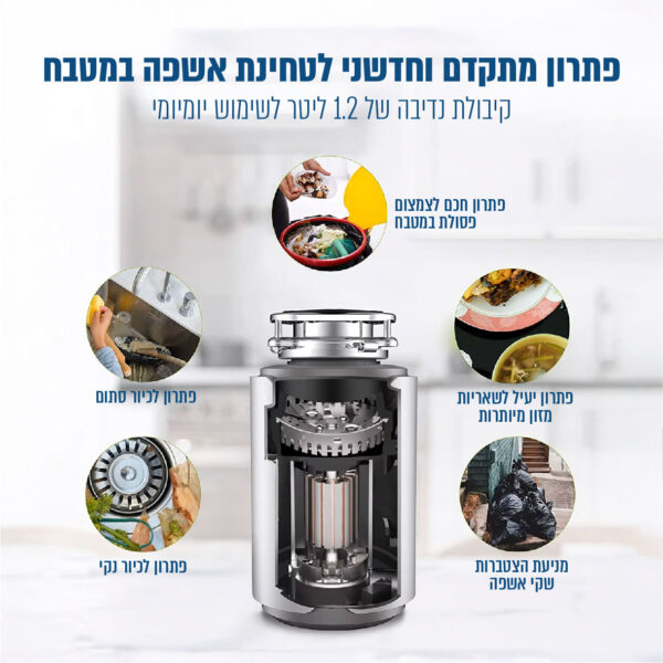 ⁦טוחן אשפה 1.25 כ"ס כולל מתג אלחוטי⁩ – תמונה ⁦2⁩