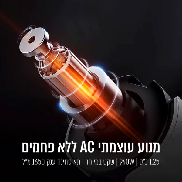 ⁦טוחן אשפה 1.25 כ"ס כולל מתג אלחוטי⁩ – תמונה ⁦4⁩