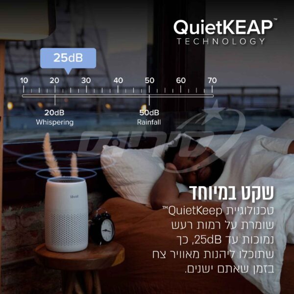 ⁦מטהר אוויר מיני פילטר HEPA⁩ – תמונה ⁦15⁩