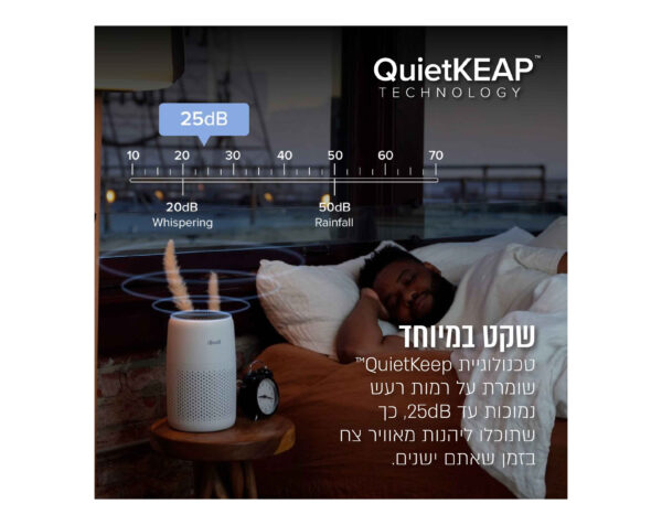 ⁦מטהר אוויר מיני פילטר HEPA⁩ – תמונה ⁦9⁩