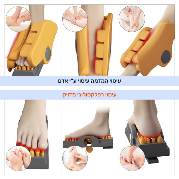 ⁦מכשיר עיסוי רגליים ושוקיים עם חימום בעיצוב ארגונומי לחוויית עיסוי מקצועית⁩ – תמונה ⁦4⁩