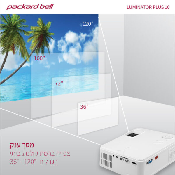 ⁦מקרן לד LUMENS 3000 להקרנה עד "120⁩ – תמונה ⁦4⁩