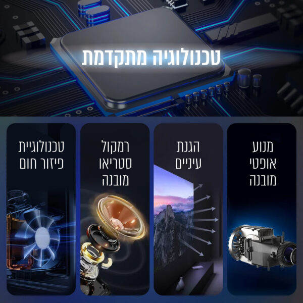 ⁦מקרן וידאו LUMENS 5000 עם טכנולוגיית שיקוף מסך WiFi⁩ – תמונה ⁦4⁩