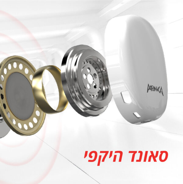 ⁦אוזניות לבנות עם תאורת RGB חיבור 2.4/BT /USB⁩ – תמונה ⁦5⁩