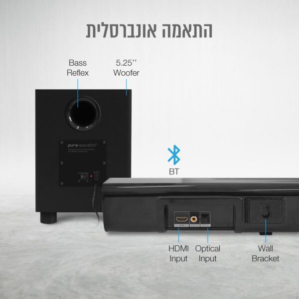 ⁦מקרן קול 2.1 עם סאב אלחוטי 320 וואט כניסת HDMI ARC⁩ – תמונה ⁦4⁩