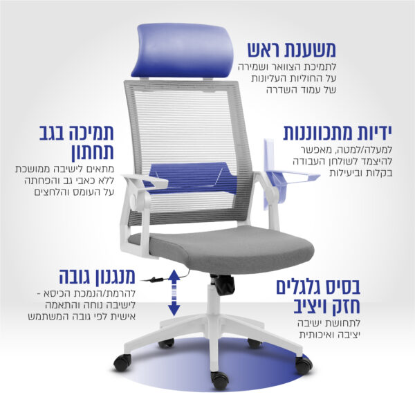 ⁦כיסא משרדי ארגונומי עם כרית תמיכת ראש⁩ – תמונה ⁦3⁩