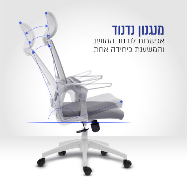 ⁦כיסא משרדי ארגונומי עם כרית תמיכת ראש⁩ – תמונה ⁦4⁩