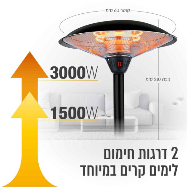 ⁦פטריית חימום חשמלית הלוגן 3000W בצבע שחור⁩ – תמונה ⁦2⁩
