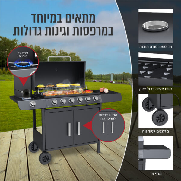 ⁦גריל גז 6 מבערי נירוסטה עם כירת צד 72,000BTU⁩ – תמונה ⁦4⁩
