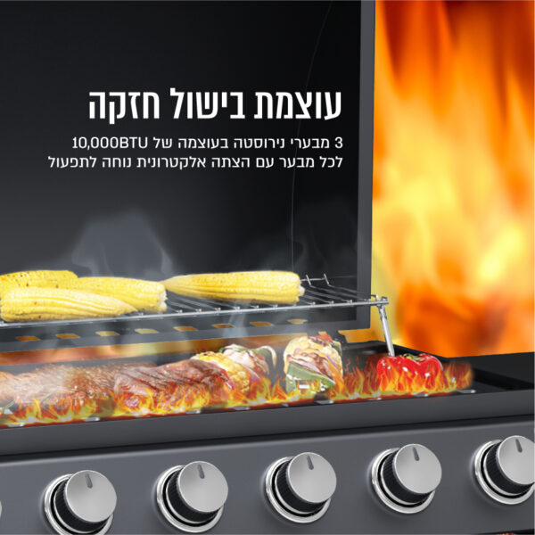 ⁦גריל גז 6 מבערי נירוסטה עם כירת צד 72,000BTU⁩ – תמונה ⁦5⁩