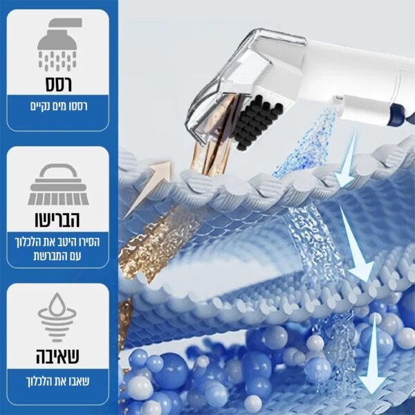 ⁦מכונת ניקוי עוצמתית שואבת ושוטפת 1700W⁩ – תמונה ⁦6⁩