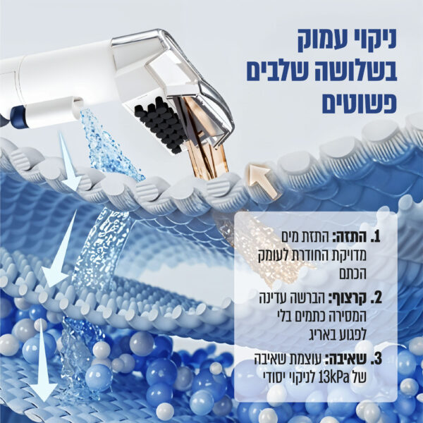 ⁦מכונת ניקוי עוצמתית שואבת ושוטפת 800W⁩ – תמונה ⁦2⁩
