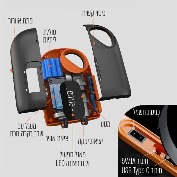 ⁦משאבה חשמלית ניידת לניפוח סאפ,קיאק,מזרנים ומתנפחי ים⁩ – תמונה ⁦2⁩