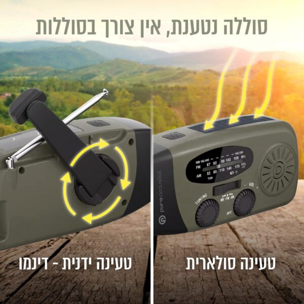 ⁦רדיו FM/AM נייד עם פנס, טעינה סולארית וידנית, סוללה נטענת ו-SOS⁩ – תמונה ⁦4⁩