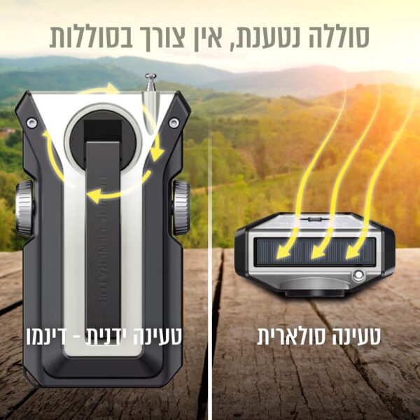 ⁦רדיו FM/AM נייד עם פנס, טעינה סולארית וידנית, סוללה נטענת ו-SOS,לבן⁩ – תמונה ⁦3⁩