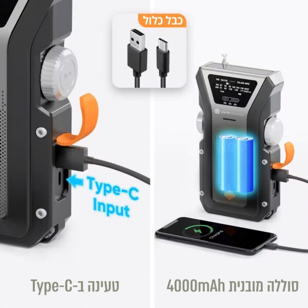 ⁦רדיו FM/AM נייד עם פנס, טעינה סולארית וידנית, סוללה נטענת ו-SOS,לבן⁩ – תמונה ⁦5⁩
