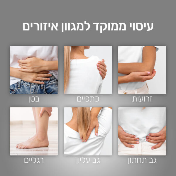 ⁦מוט עיסוי חשמלי עם 3 ראשי עיסוי מתחלפים⁩ – תמונה ⁦3⁩