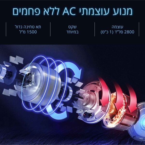⁦טוחן אשפה עם שלט אלחוטי⁩ – תמונה ⁦3⁩