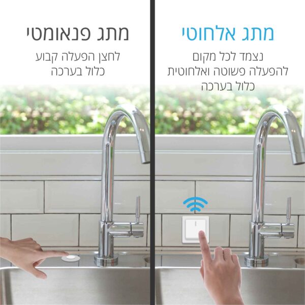 ⁦טוחן אשפה עם שלט אלחוטי⁩ – תמונה ⁦4⁩