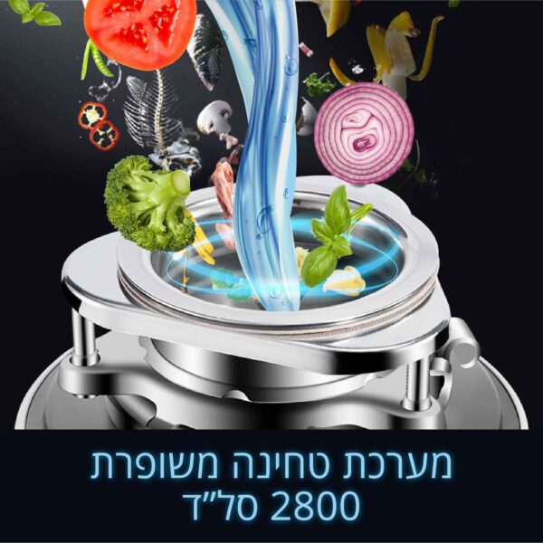 ⁦טוחן אשפה עם שלט אלחוטי⁩ – תמונה ⁦5⁩