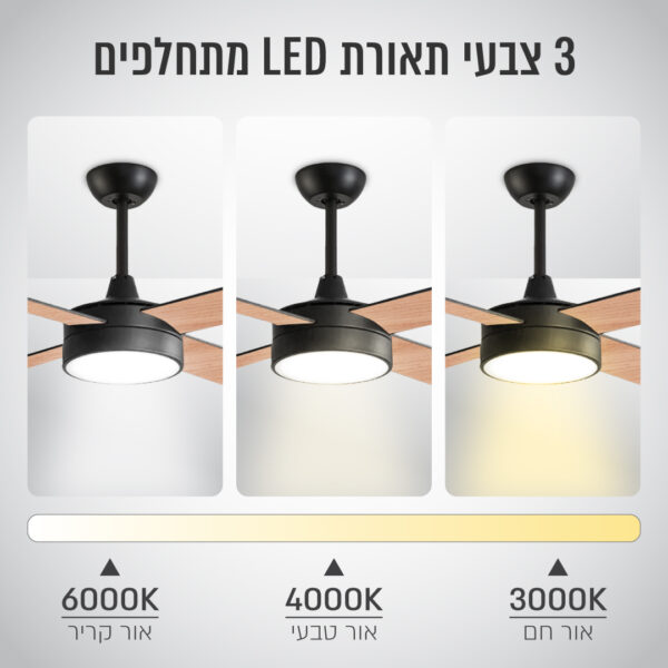 ⁦מאוורר תקרה מעוצב "60 עם כנפיים מתחלפות ושלט⁩ – תמונה ⁦3⁩