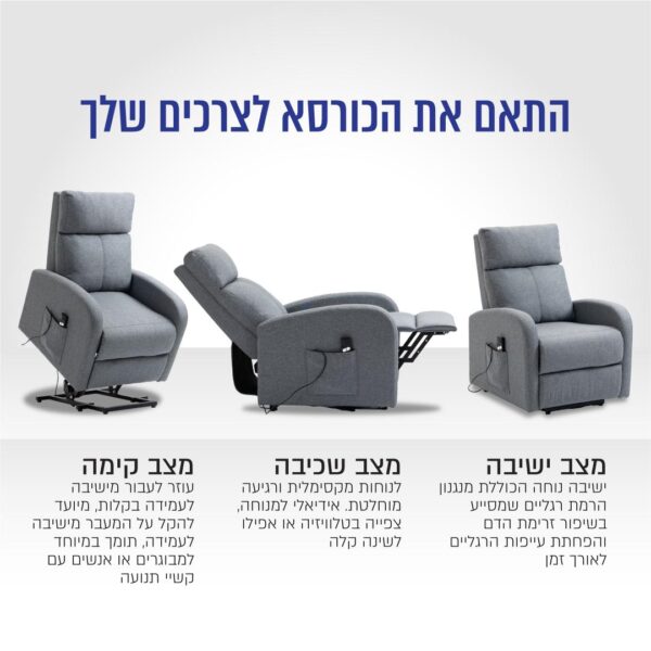 ⁦כורסת טלוויזיה חשמלית בגימור בד נעים למגע⁩ – תמונה ⁦4⁩