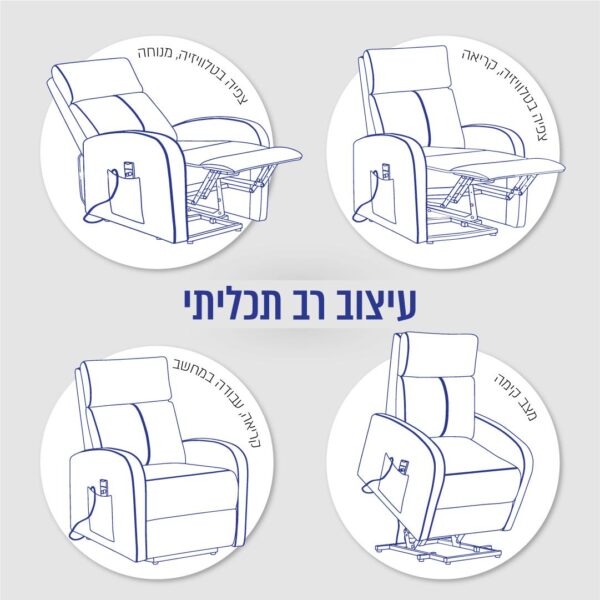 ⁦כורסת טלוויזיה חשמלית בגימור בד נעים למגע⁩ – תמונה ⁦5⁩