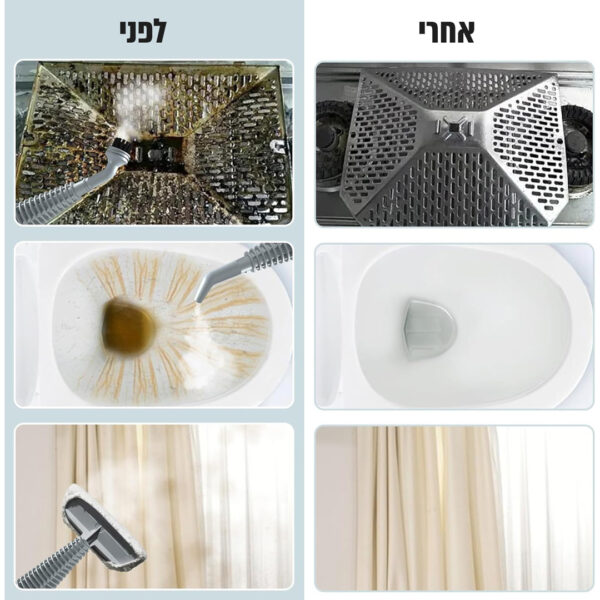 ⁦מכשיר ניקוי ידני עוצמתי בלחץ קיטור 1100W  עם סט 8 אביזרים⁩ – תמונה ⁦6⁩