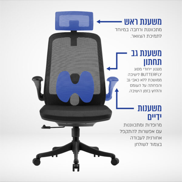 ⁦כיסא משרדי אורתופדי ופנאומטי כולל משענת ראש⁩ – תמונה ⁦2⁩